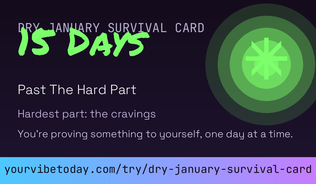 Dry January Survival Card card