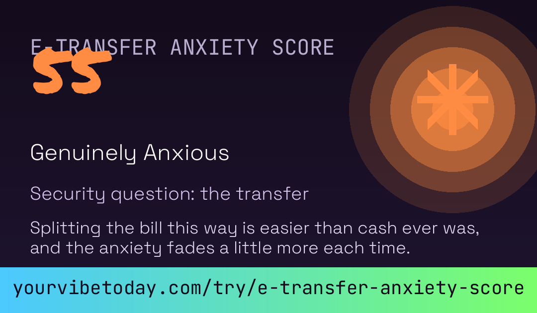 E-Transfer Anxiety Score card preview