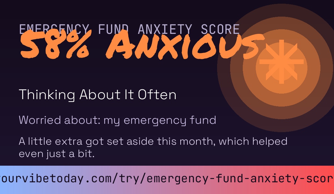 Emergency Fund Anxiety Score card preview