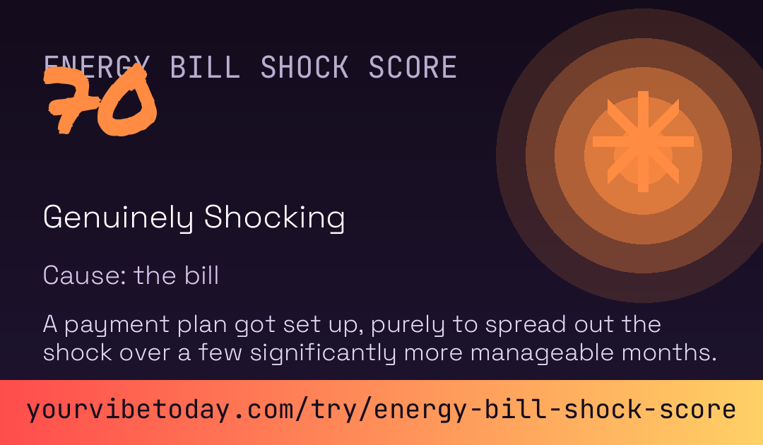 Energy Bill Shock Score card