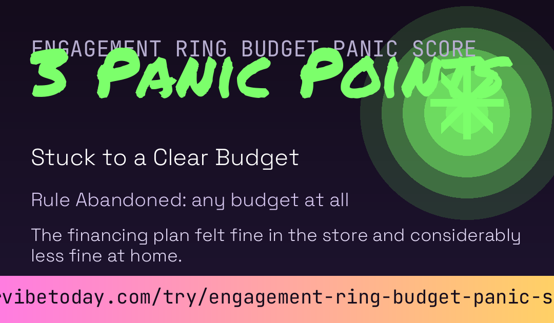 Engagement Ring Budget Panic Score card preview
