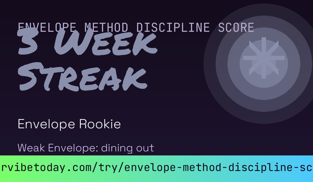 Envelope Method Discipline Score card
