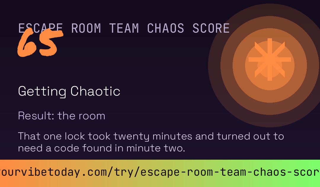 Escape Room Team Chaos Score card preview