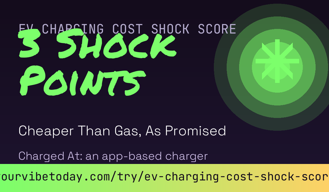 EV Charging Cost Shock Score card preview