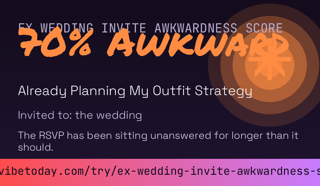 Ex Wedding Invite Awkwardness Score card