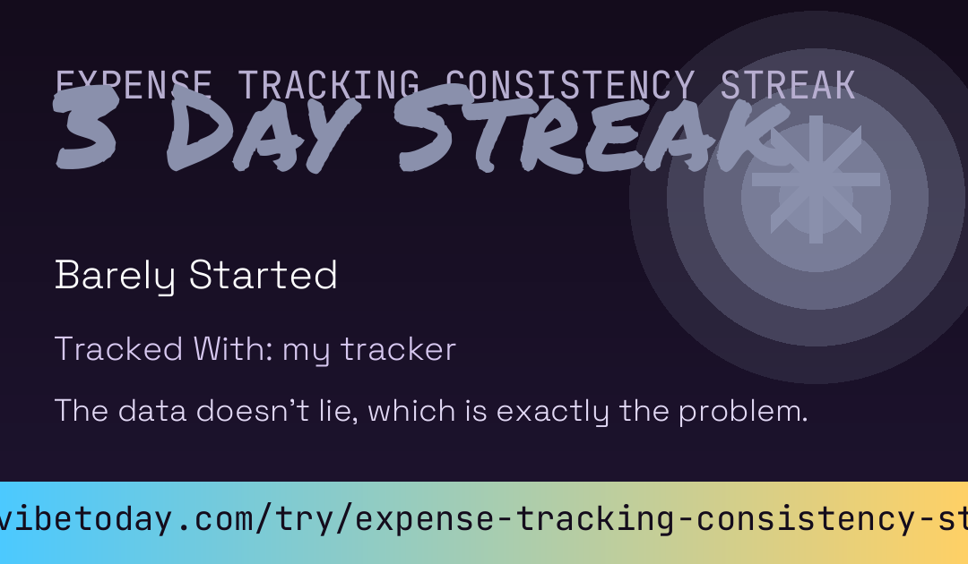 Expense Tracking Consistency Streak card preview
