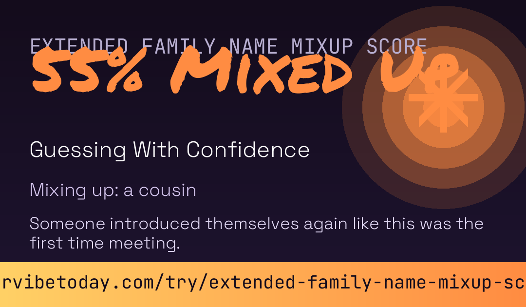 Extended Family Name Mixup Score card preview