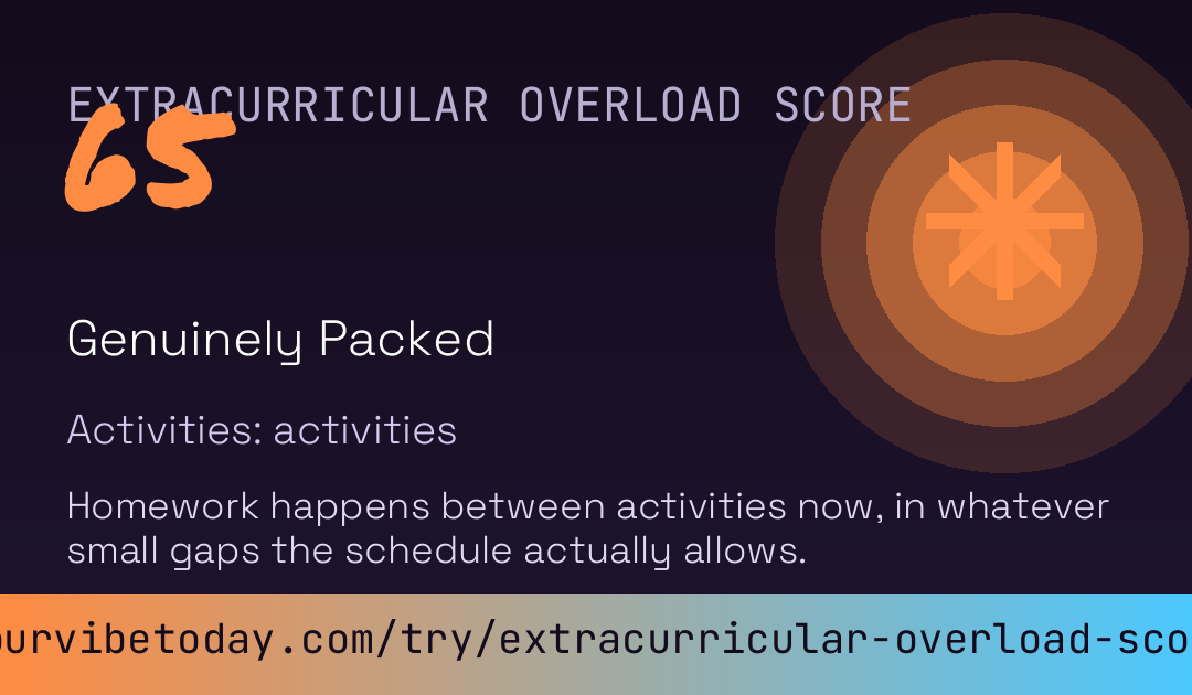 Extracurricular Overload Score card