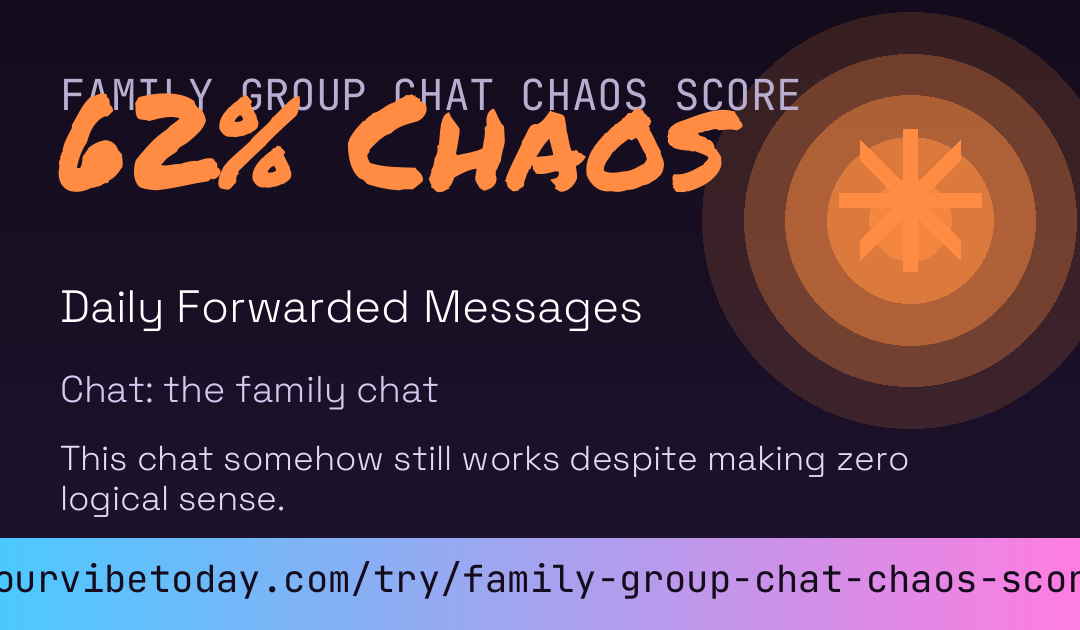 Family Group Chat Chaos Score card