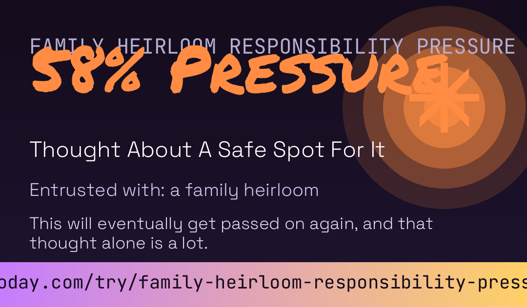 Family Heirloom Responsibility Pressure Score card preview
