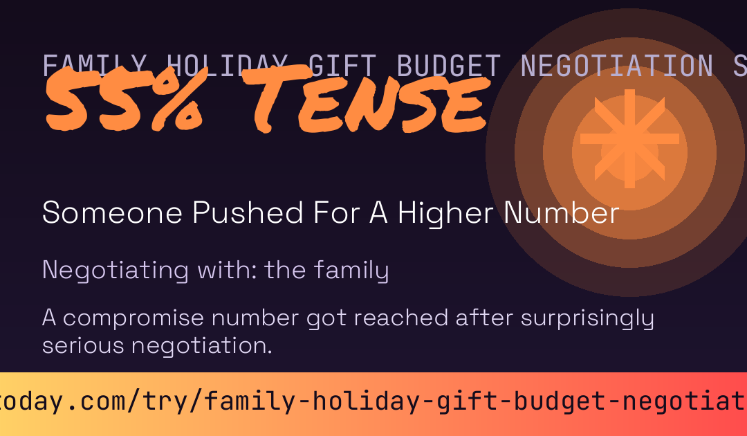 Family Holiday Gift Budget Negotiation Score card