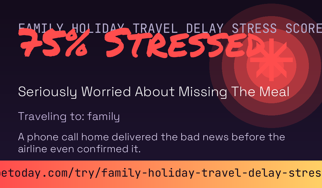 Family Holiday Travel Delay Stress Score card