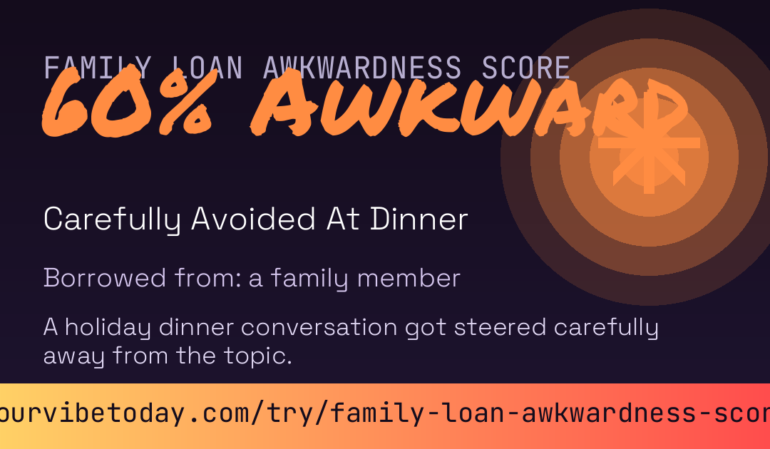 Family Loan Awkwardness Score card