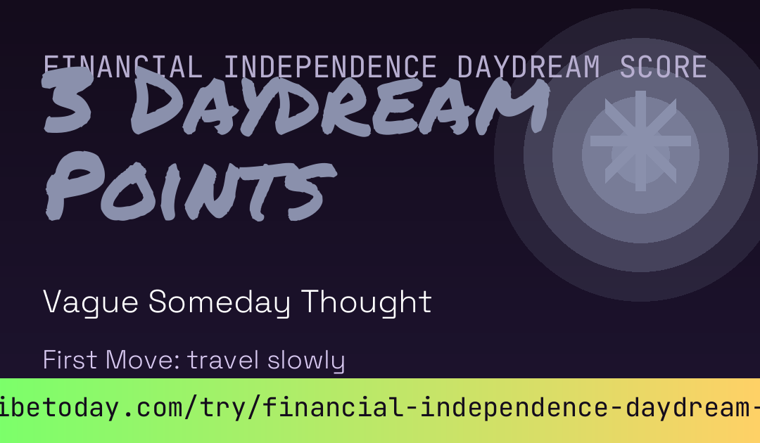 Financial Independence Daydream Score card preview