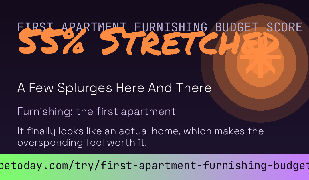 First Apartment Furnishing Budget Score card preview