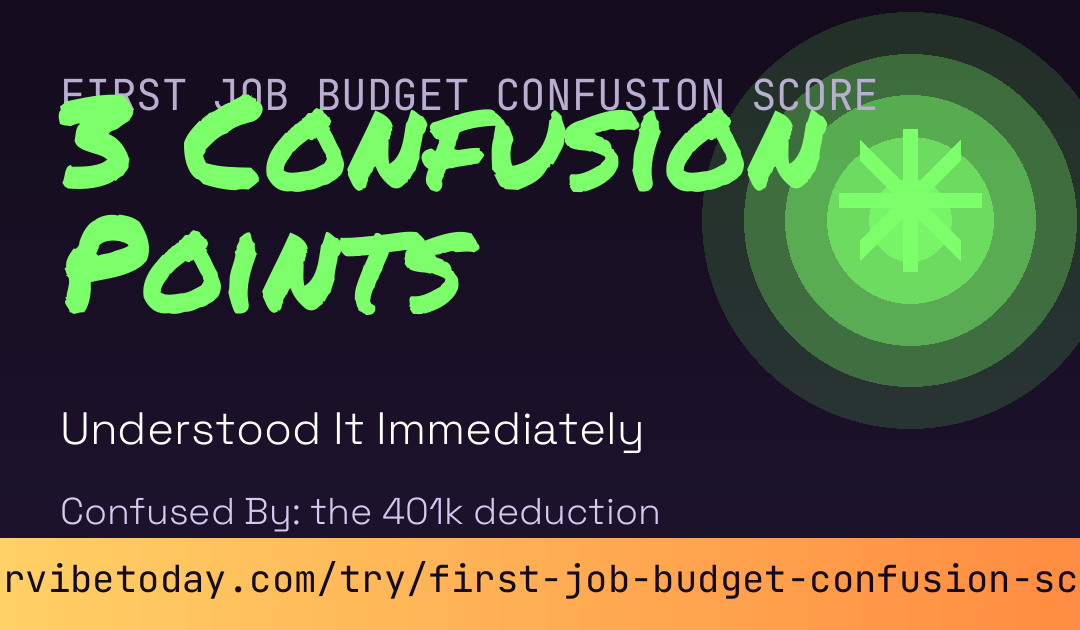 First Job Budget Confusion Score card preview