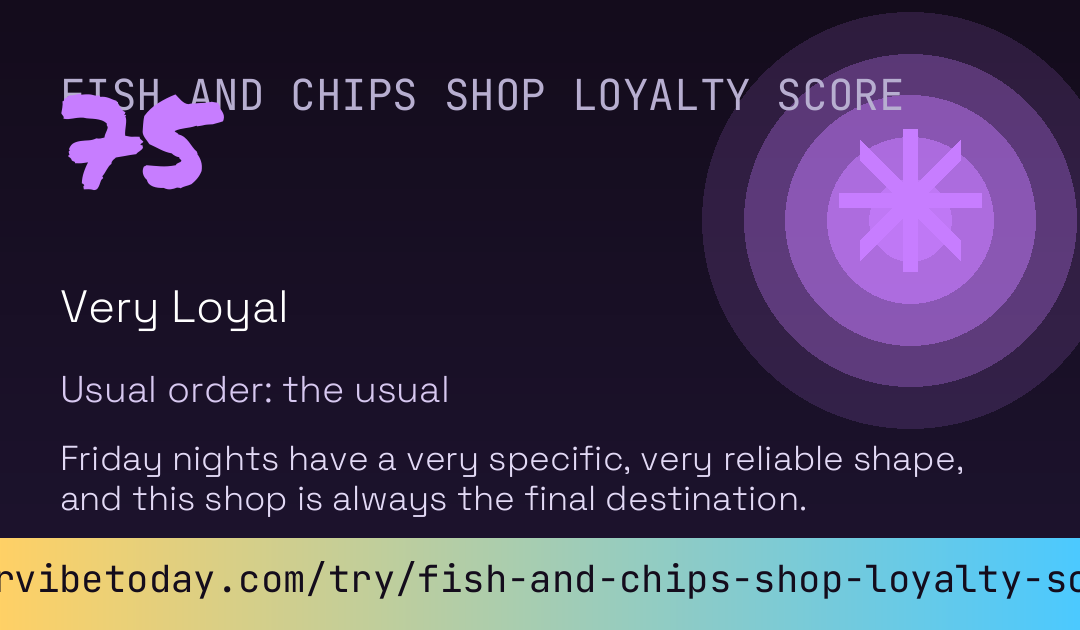 Fish And Chips Shop Loyalty Score card preview