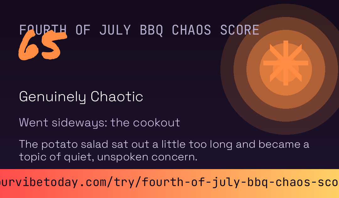 Fourth of July BBQ Chaos Score card preview