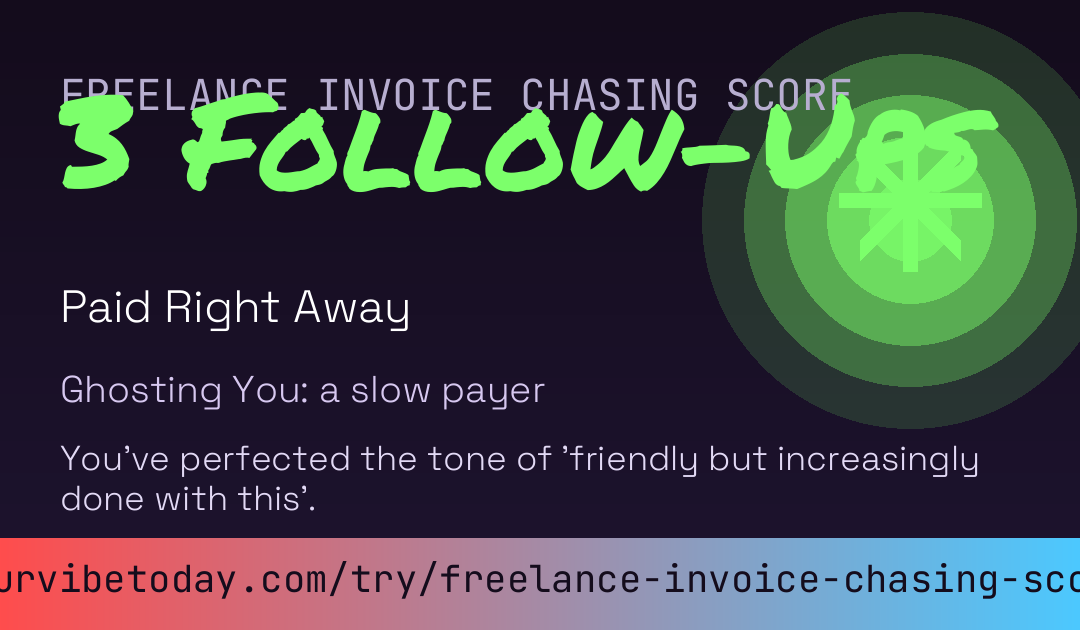 Freelance Invoice Chasing Score card preview