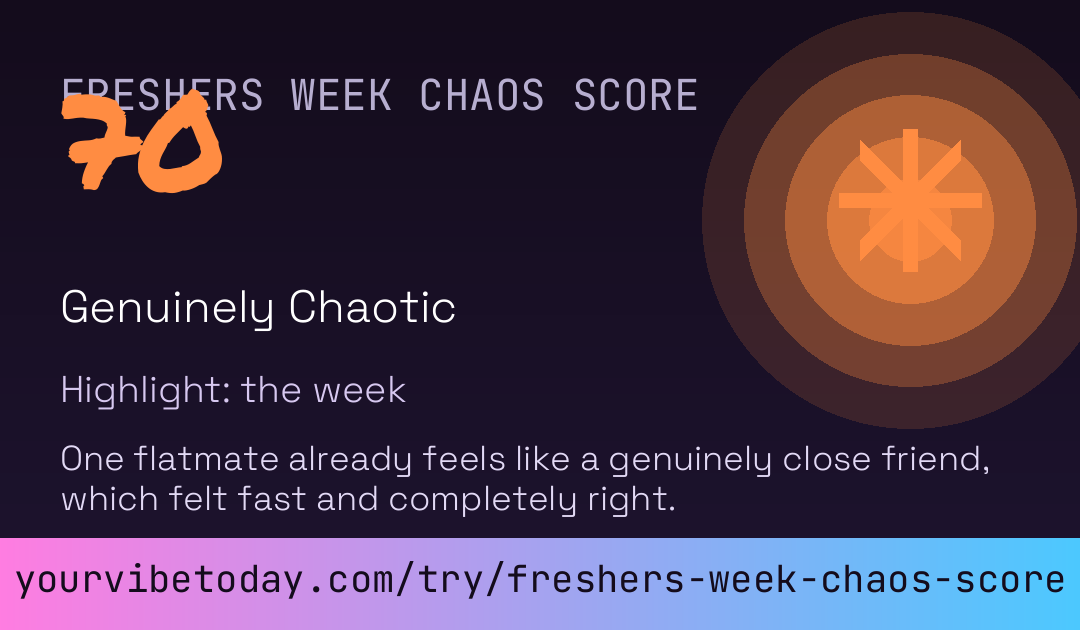 Freshers Week Chaos Score card preview