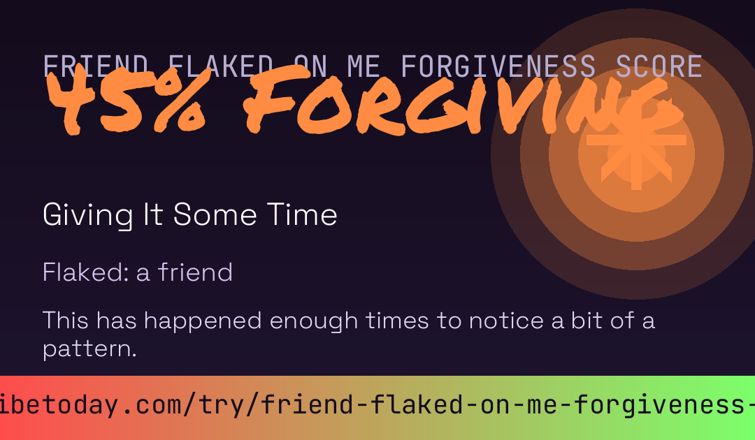 Friend Flaked On Me Forgiveness Score card