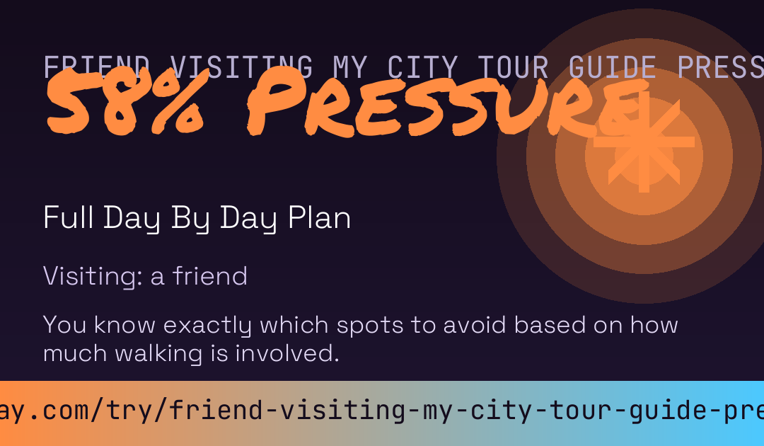 Friend Visiting My City Tour Guide Pressure Score card