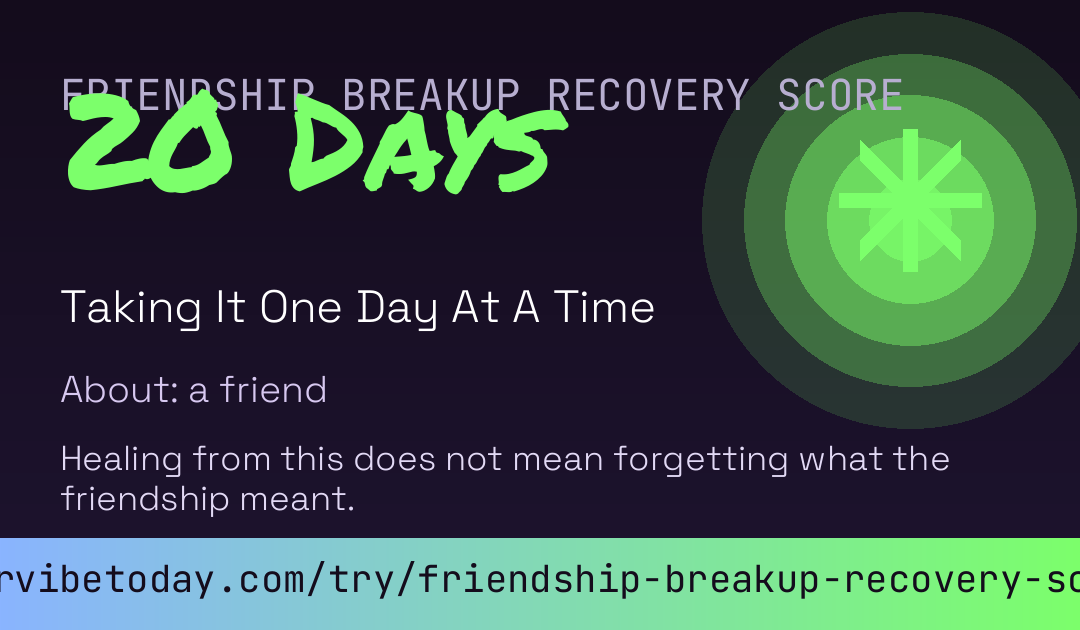 Friendship Breakup Recovery Score card preview