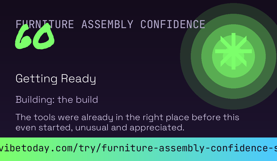 Furniture Assembly Confidence Score card preview