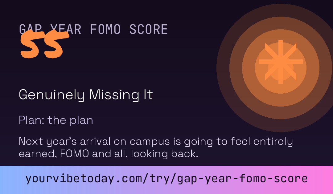Gap Year FOMO Score card preview