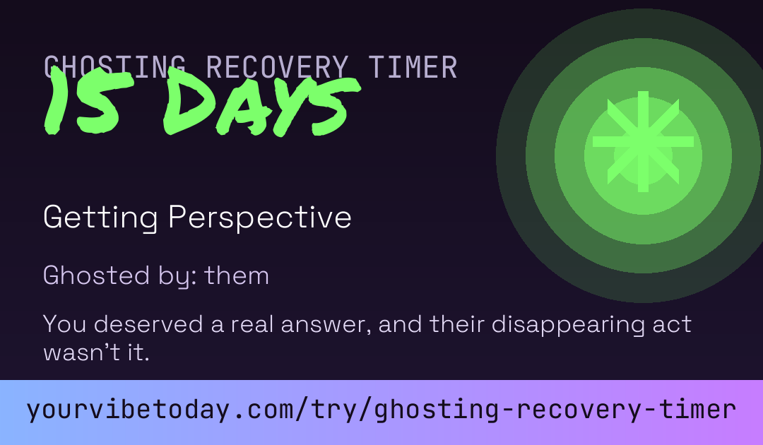 Ghosting Recovery Timer card