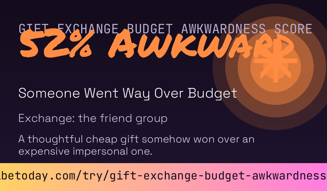 Gift Exchange Budget Awkwardness Score card preview
