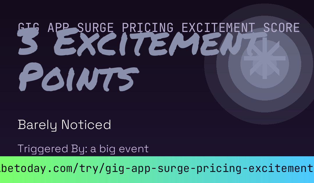 Gig App Surge Pricing Excitement Score card