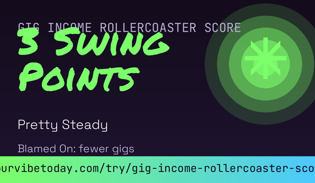 Gig Income Rollercoaster Score card