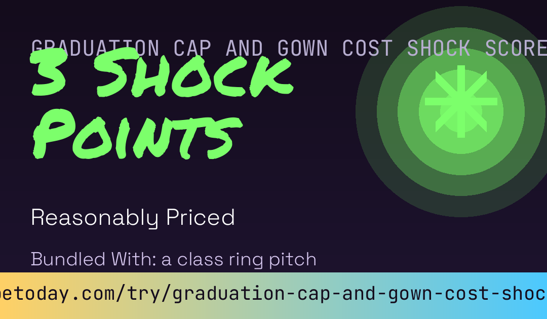 Graduation Cap and Gown Cost Shock Score card preview