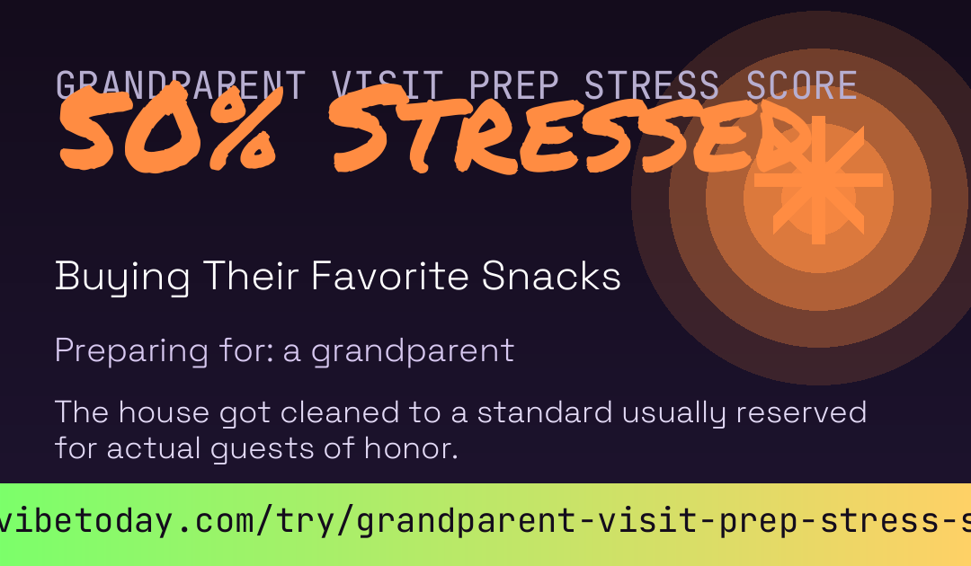 Grandparent Visit Prep Stress Score card preview