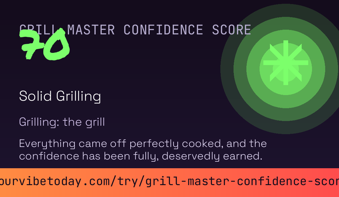 Grill Master Confidence Score card