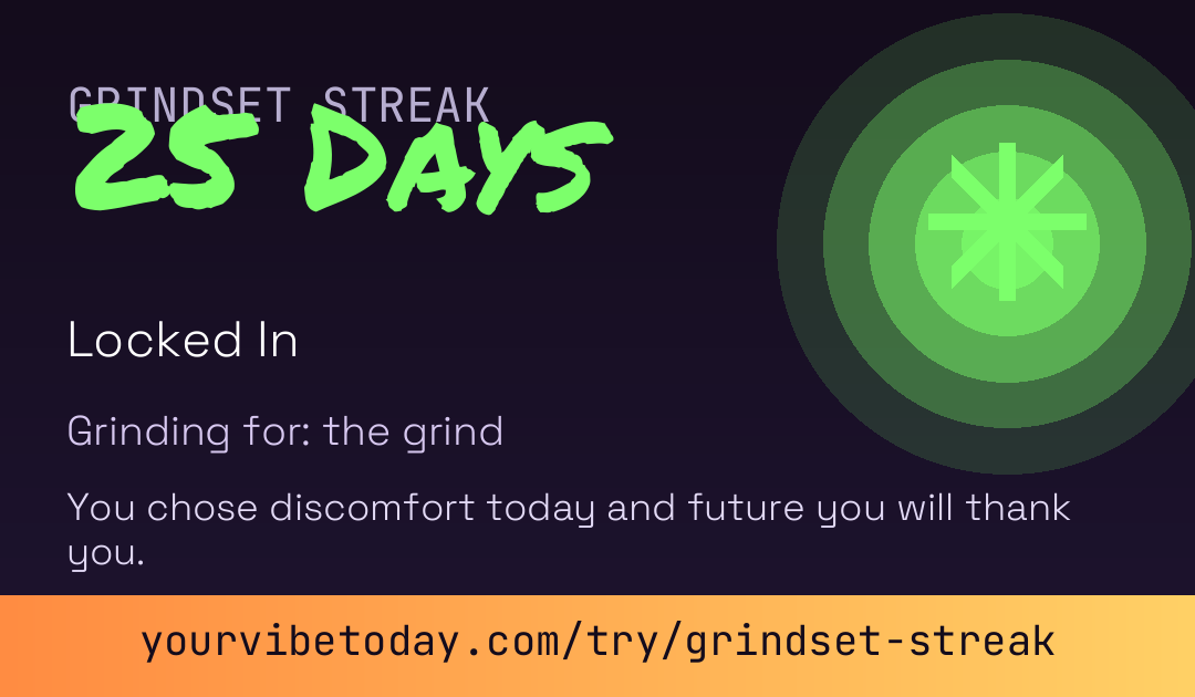 Grindset Streak card
