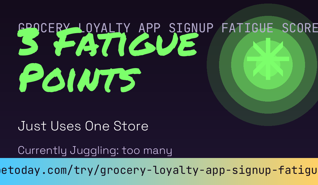 Grocery Loyalty App Signup Fatigue Score card