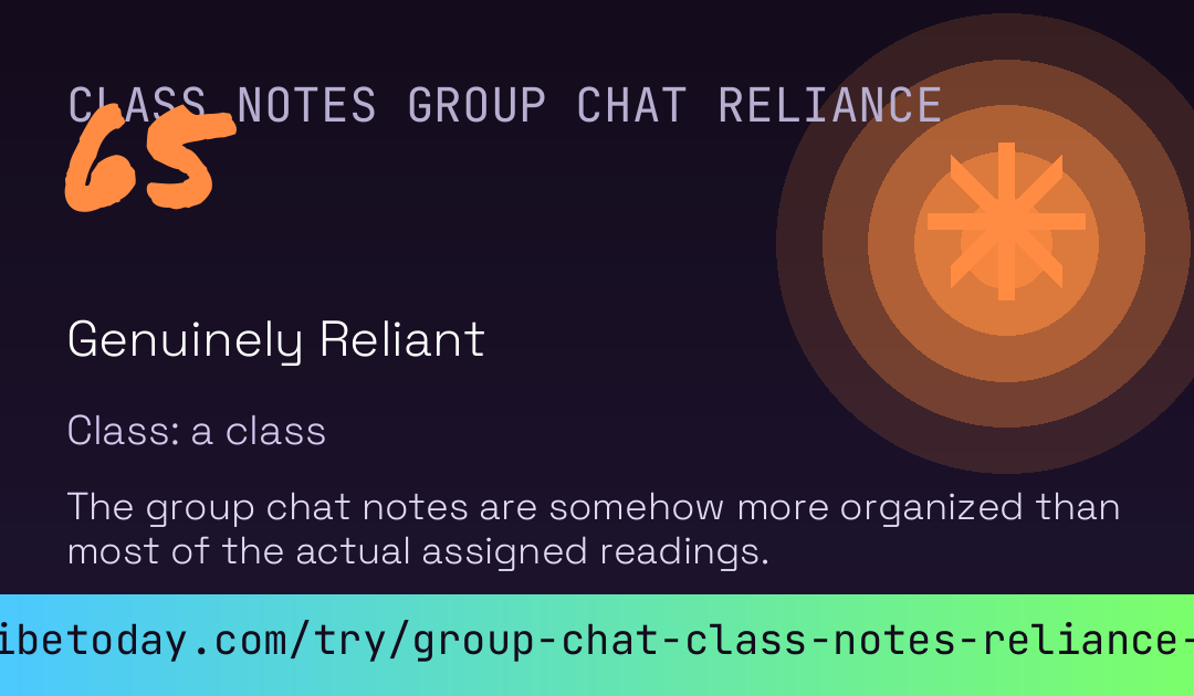 Group Chat Class Notes Reliance Score card