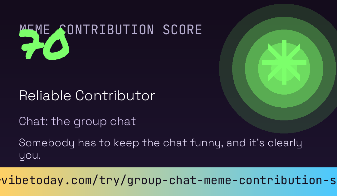 Group Chat Meme Contribution Score card preview