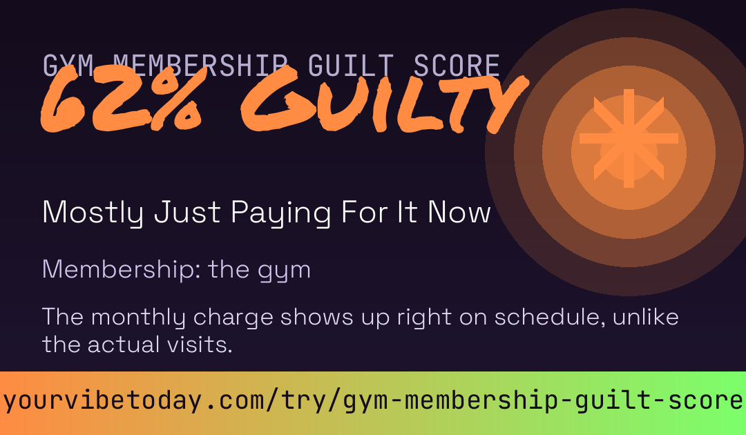 Gym Membership Guilt Score card