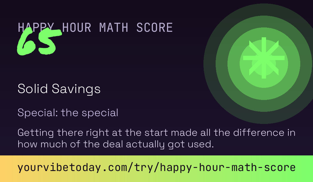 Happy Hour Math Score card