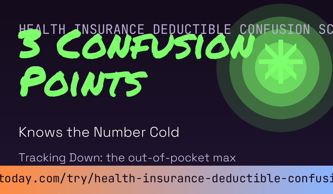 Health Insurance Deductible Confusion Score card preview