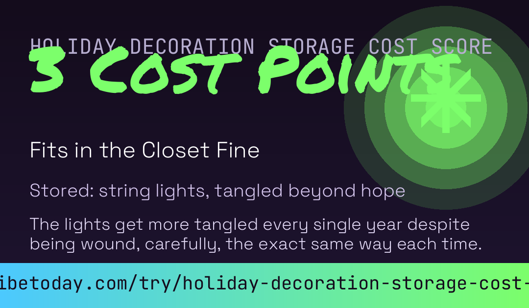 Holiday Decoration Storage Cost Score card preview