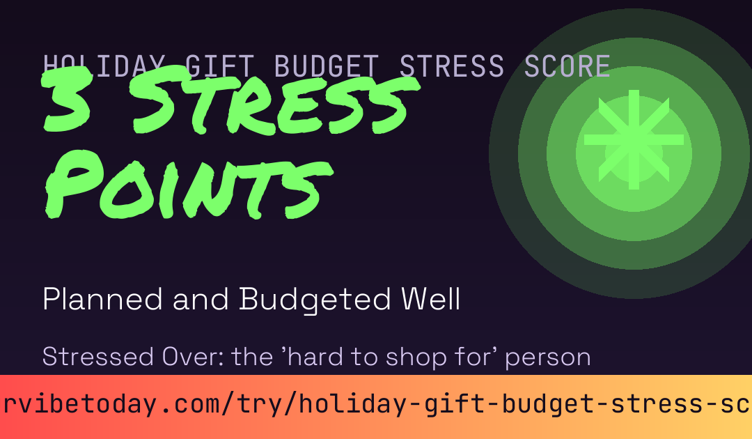 Holiday Gift Budget Stress Score card preview