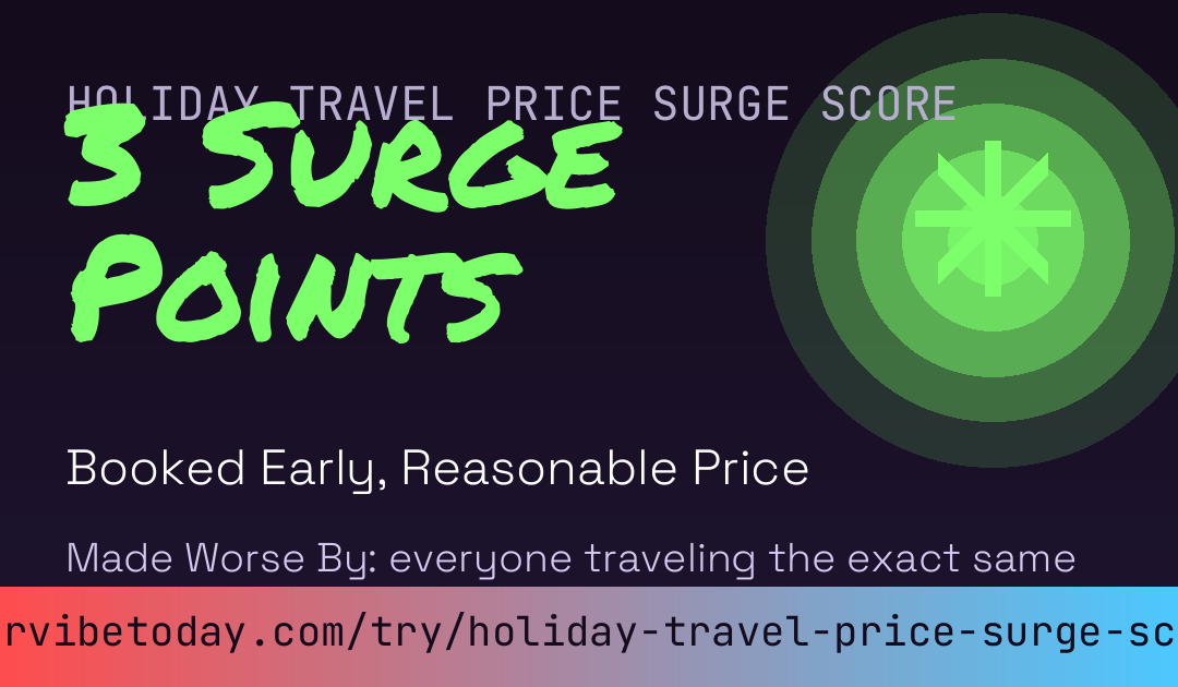 Holiday Travel Price Surge Score card