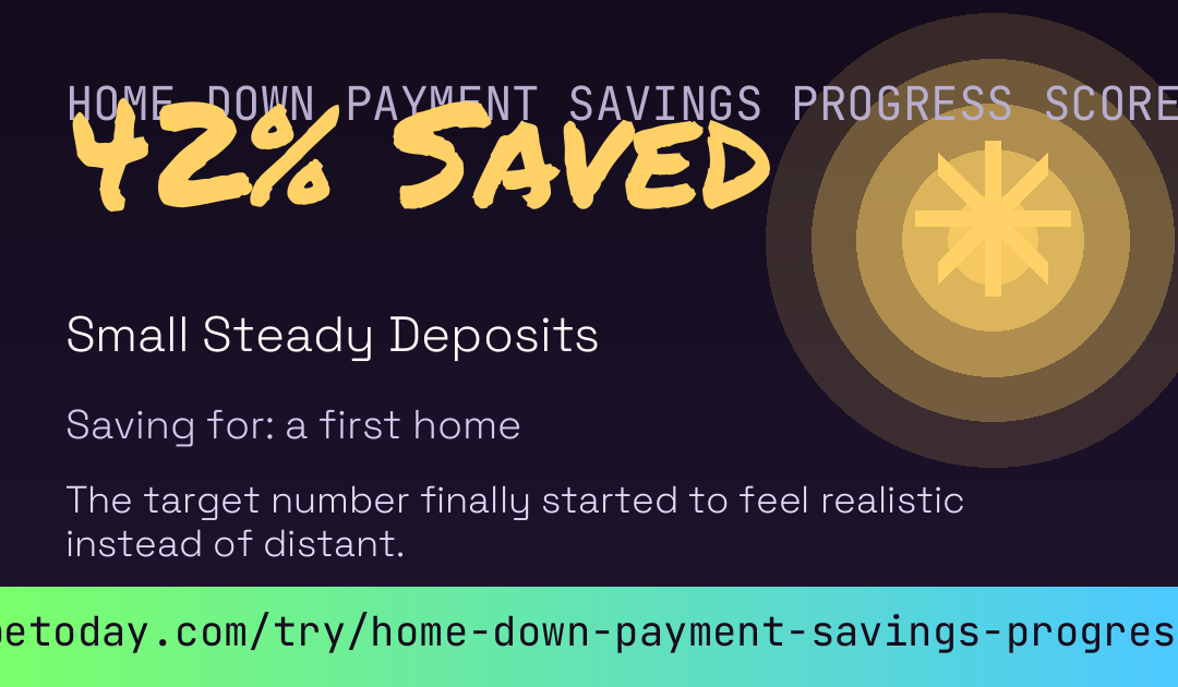 Home Down Payment Savings Progress Score card preview
