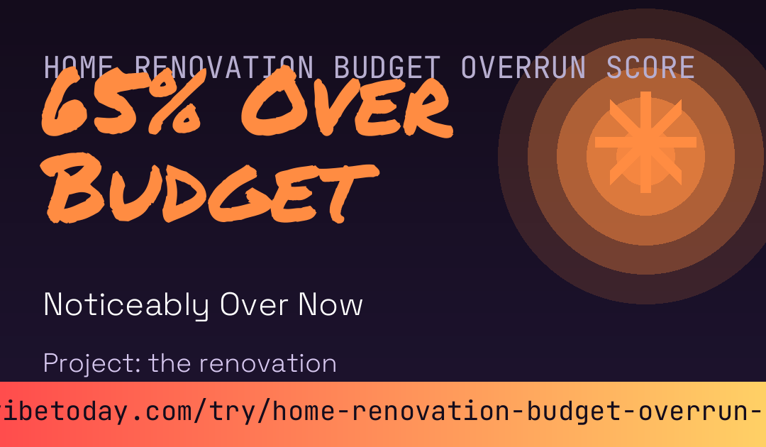 Home Renovation Budget Overrun Score card