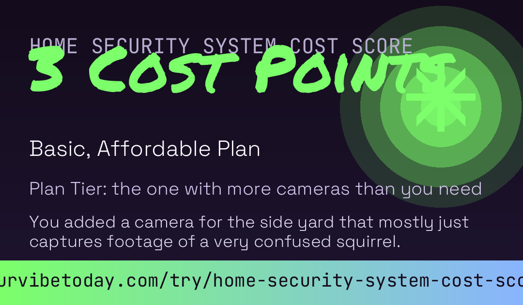 Home Security System Cost Score card