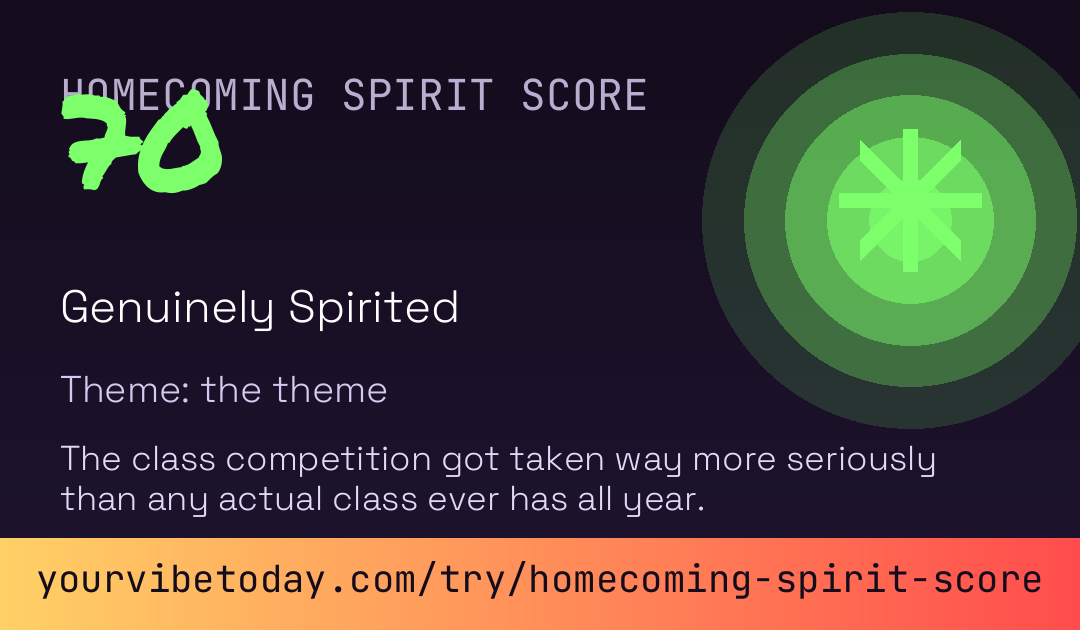 Homecoming Spirit Score card